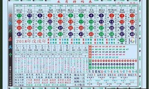 香港最快最精准免费资料(香港最快最精准免费资料2O23第83期什么号)