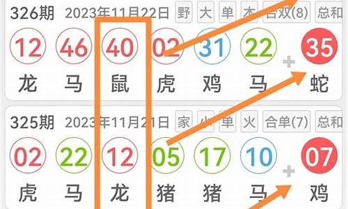 2023澳门资料记录(2020年澳门版资料)