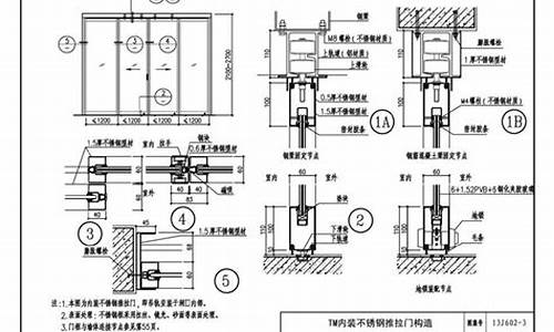 建筑门窗不按国标执行会怎么处罚