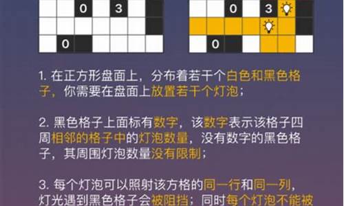 puzzle技巧(puzzle拼装教程)