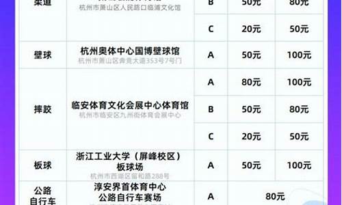 如何以最优票价游玩哈尔滨冰雪大世界(哈尔滨冰雪大世界门票怎么购买)