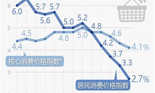 韩国出口物价增长 对全球经济复苏的挑战(韩国出口型经济发展的特点)