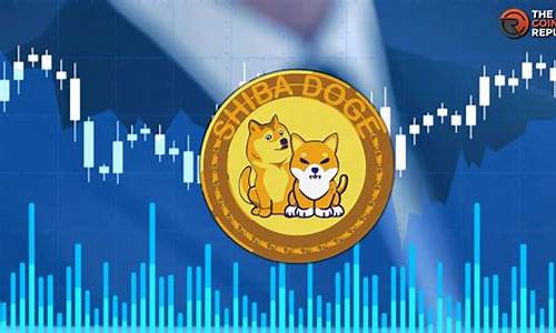 shibdoge币最新价格(shib币价格行情走势)