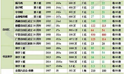 ngl币最新价格(link币今日行情)