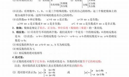 初中数学知识点总结题库大全(初中数学知识点及题型)