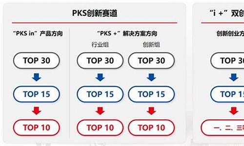 118澳门网站资料(118奖站一澳门)