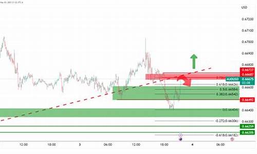 2023+130期澳彩开奖结果(澳彩开奖结果2023年今晚开奖)